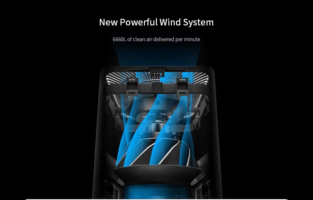 Xiaomi Mijia AC - M6 - SC Household Compact Air Purifier 3 Generation- White
