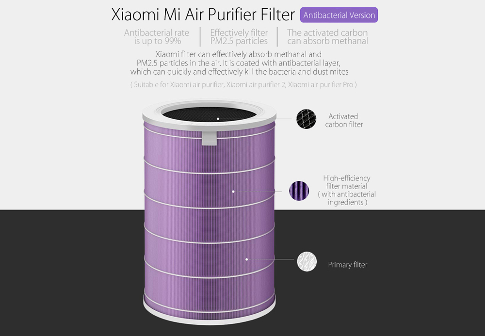 Original Filter Antibacterial Version for Xiaomi Air Purifier