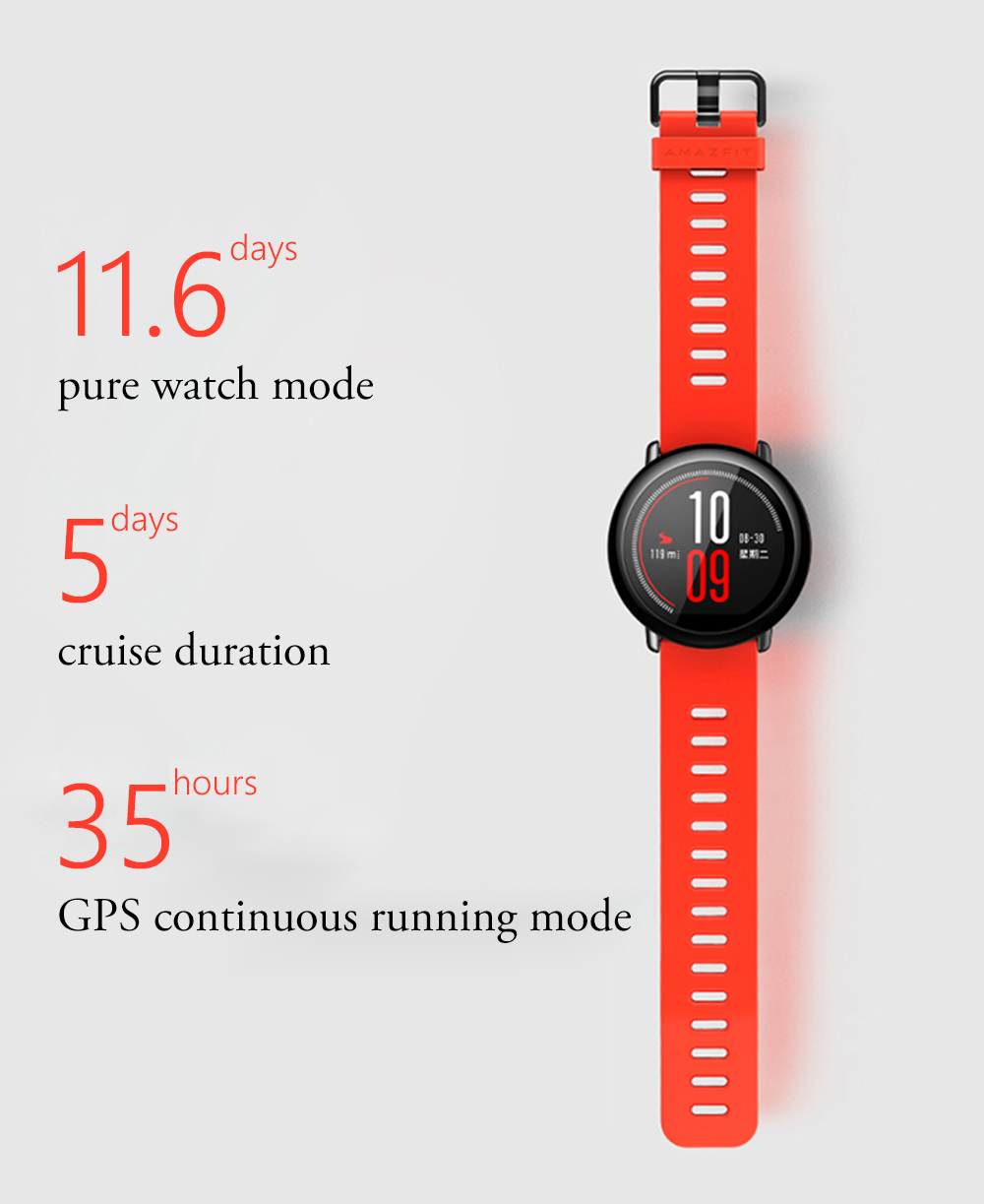 Original Xiaomi AMAZFIT Bluetooth 4.0 Heart Rate Monitor Sports Smart Watch GPS Real-time Track Wristband