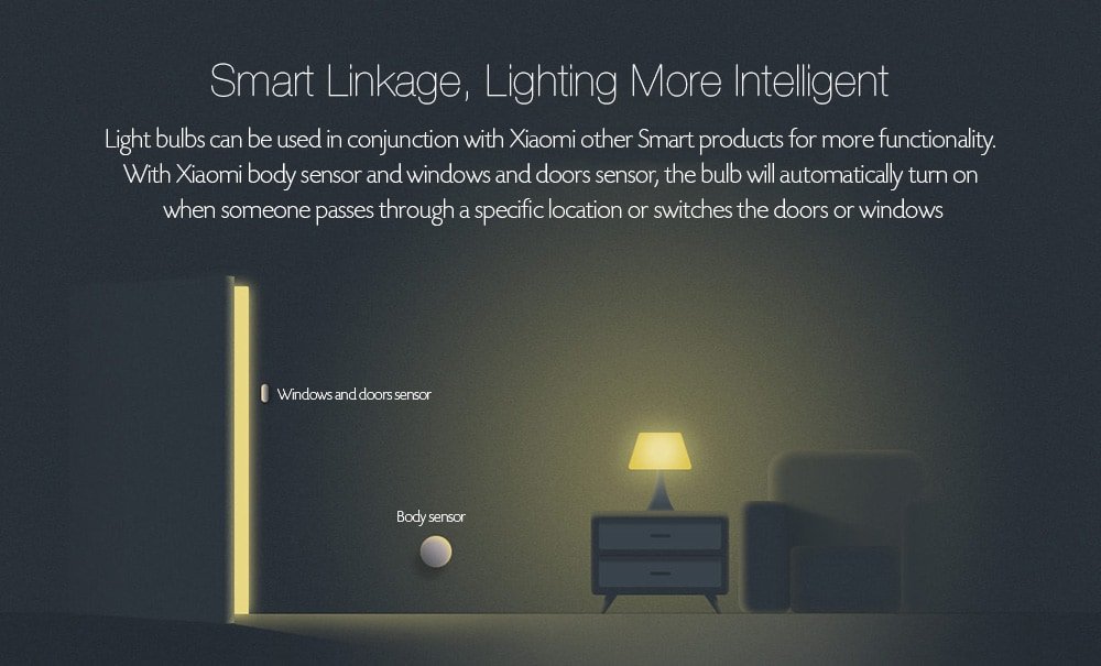 Xiaomi Philips Zhirui Smart LED Bulb E14 Candle Lamp Promise Dimming 220 - 240V