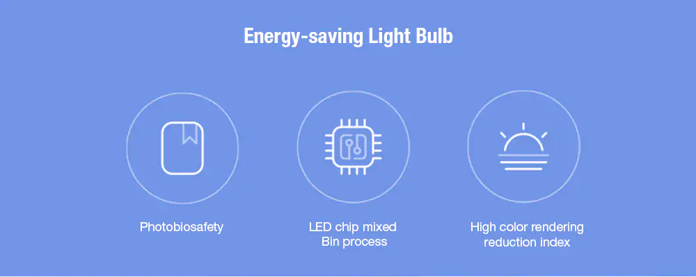 Philips Zhirui Universal 5W LED Energy-saving Light Bulb E27 220V ( Xiaomi Ecosystem Product )- White 1Pc