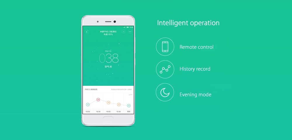 Xiaomi Smart Air Quality Monitor PM2.5 Detector for Home