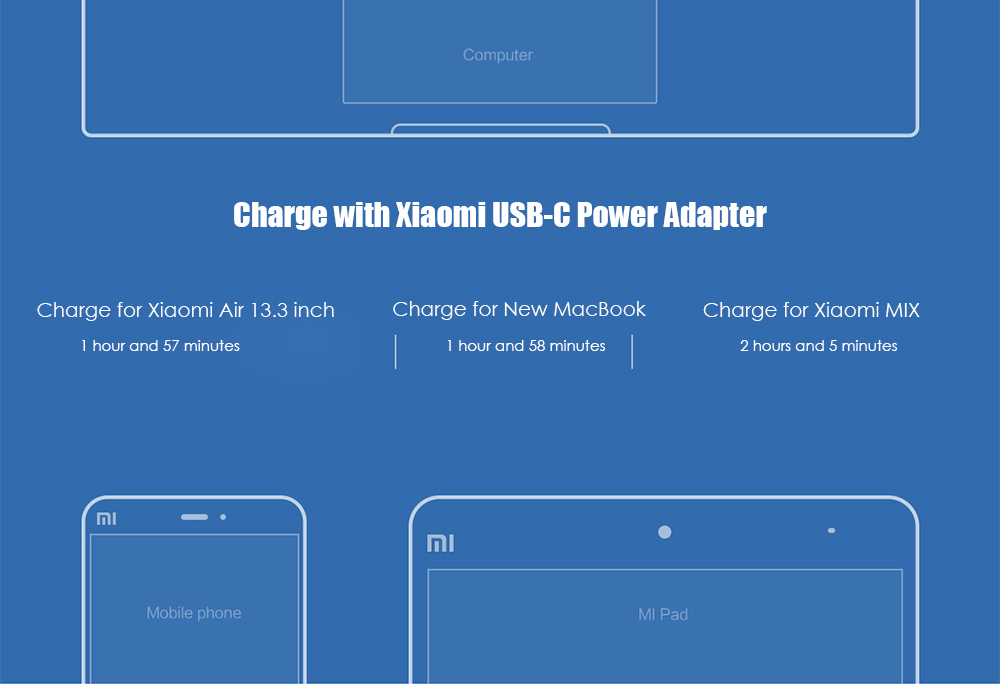 Original Xiaomi PD 2.0 USB Type-C Power Adapter Charger 45W Quick Charge 3.0 Gift Cable