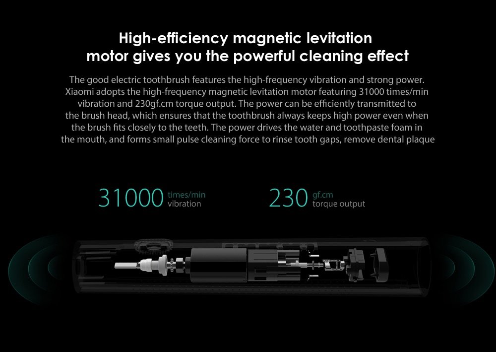 Xiaomi Mi Home Rechargeable Waterproof Sonic Electric Toothbrush APP Control with Dupont Bristles